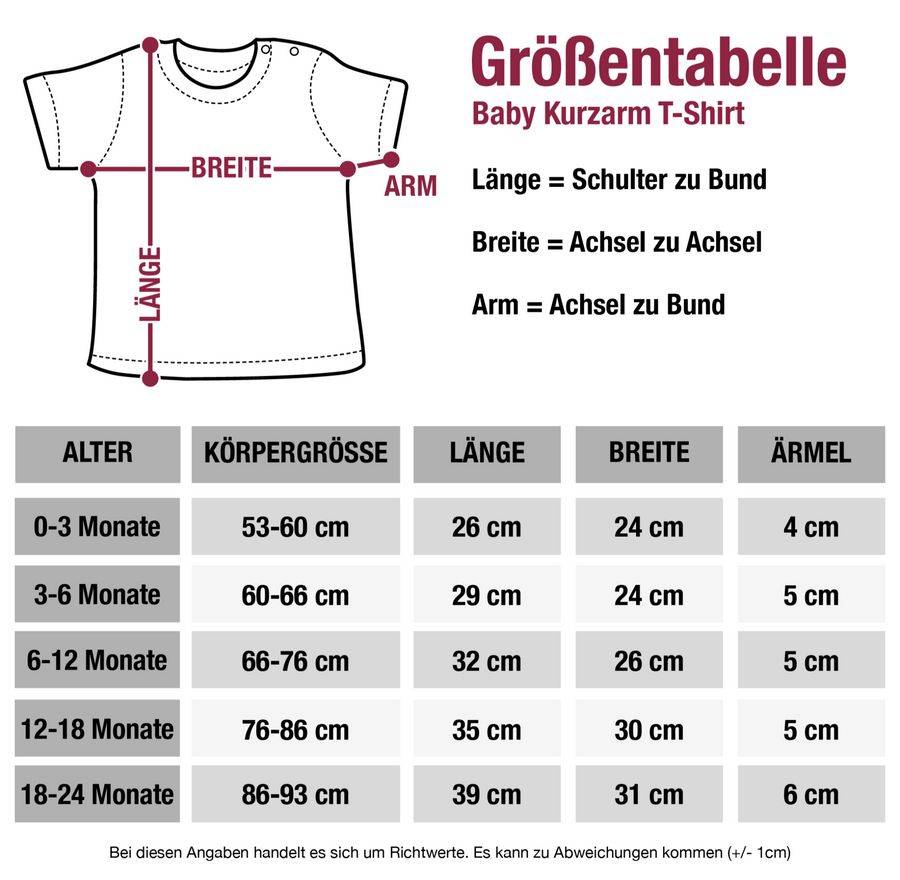 Shirtracer Gästebuch Mein erster Geburtstag schwarz Shirts & Mehr Shirtracer Discount Store für neue Produkte