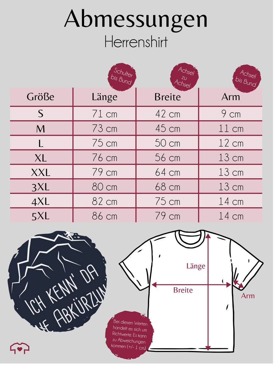 Shirtracer Ich kenn' da 'ne Abkürzung - weiß Shirts & Mehr Shirtracer Super Rabatt