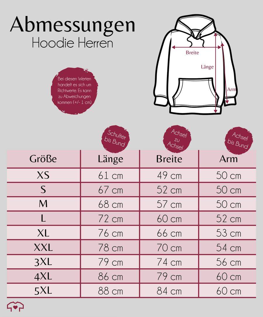 Shirtracer Mit Bild eigenem Foto Name Text Wunschtext: Tshirt Rucksack Shirtracer Online