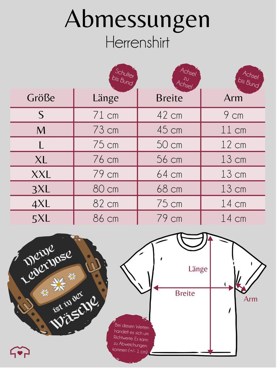 Shirtracer Meine Lederhose ist in der Wäsche Edelweiß: Tshirt Rucksack Shirtracer Schlussverkauf
