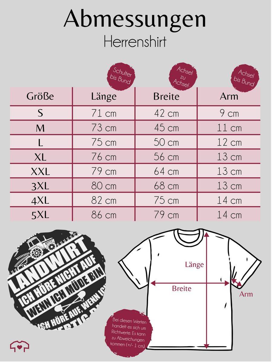 Shirtracer Ich bin ein Landwirt Shirts & Mehr Shirtracer Preisnachlass
