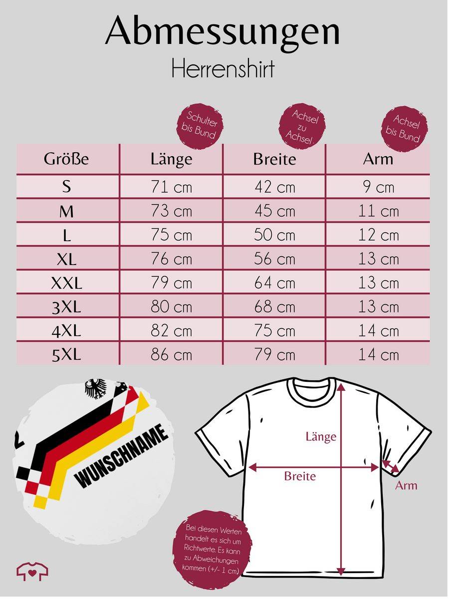 Shirtracer Deutschland Trikot mit Name und Nummer Germany: Tshirt Rucksack Shirtracer Osterangebot