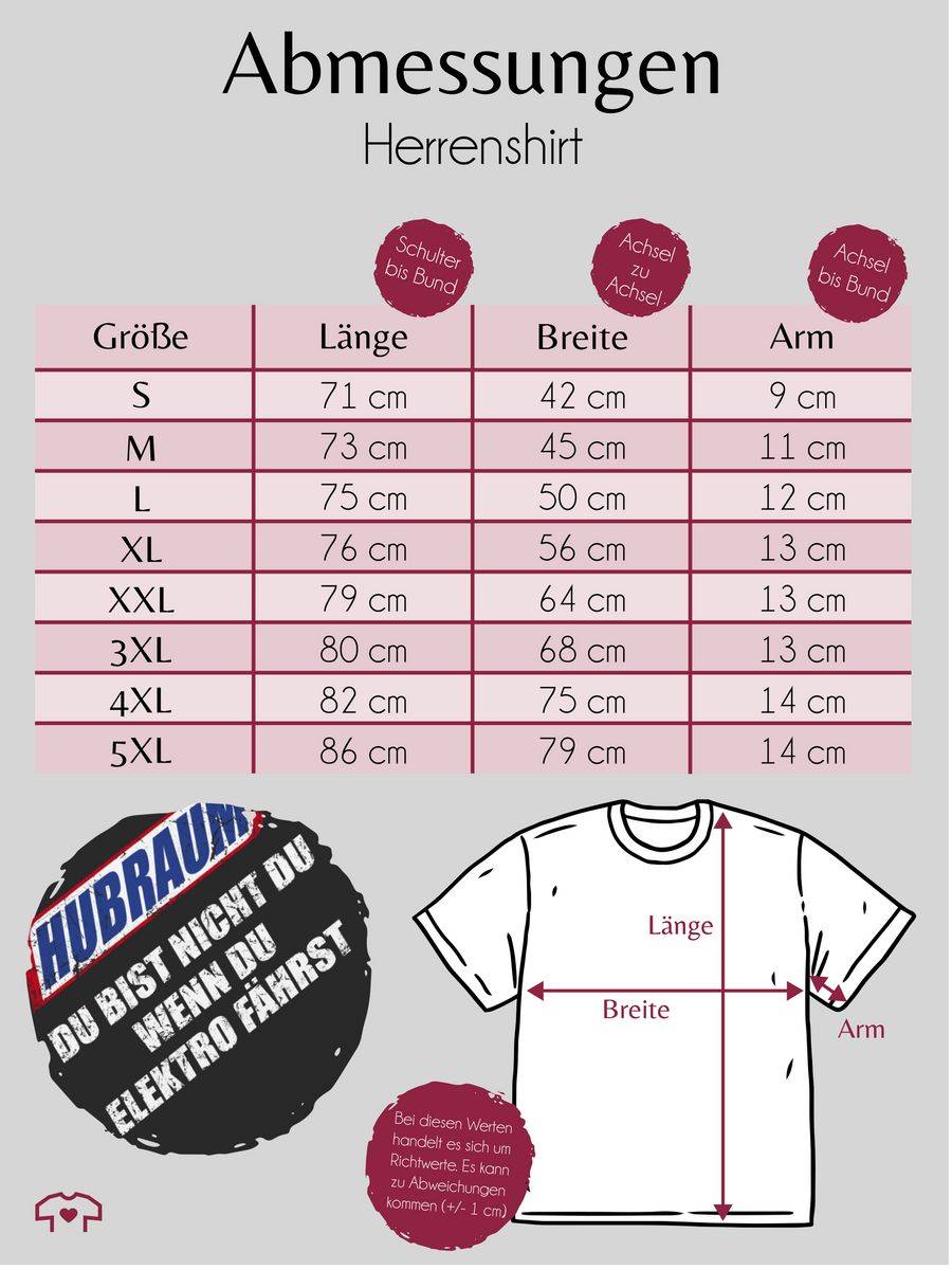 Shirtracer Hubraum - du bist nicht du, wenn du Elektro fährst Shirts & Mehr Shirtracer Muttertagsangebot