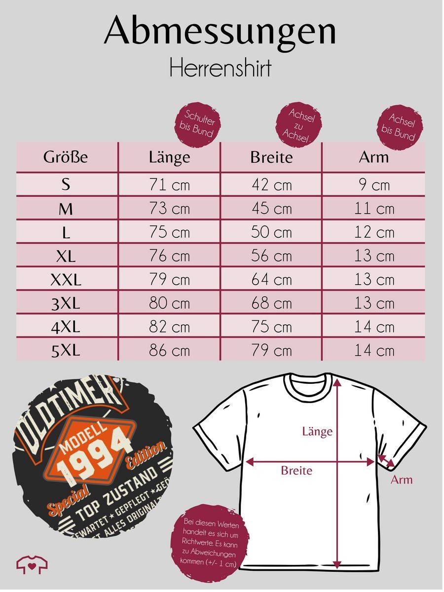 Shirtracer Oldtimer Modell 1994 Shirts & Mehr Shirtracer Vatertagsangebot