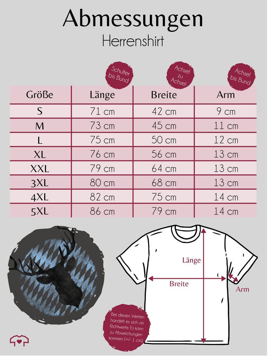 Shirtracer Hirsch Bayern: Tshirt Rucksack Shirtracer Saisonale Angebote