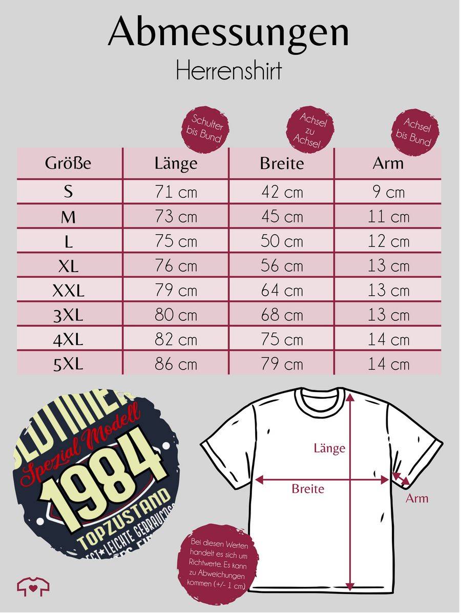 Shirtracer Oldtimer Spezial Modell 1984 Vierzigster Shirts & Mehr Shirtracer im Angebot