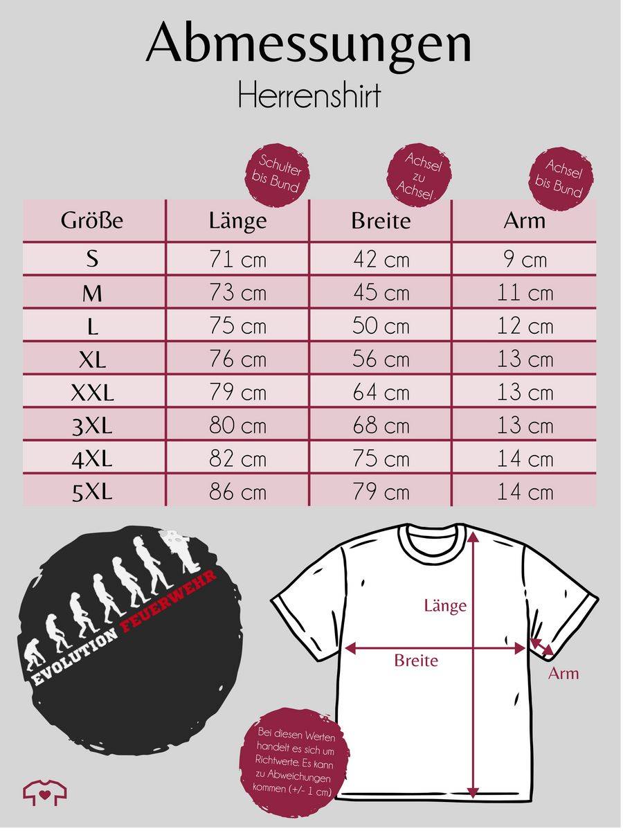 Shirtracer Evolution Feuerwehr: Tshirt Rucksack Shirtracer Blitzverkäufe